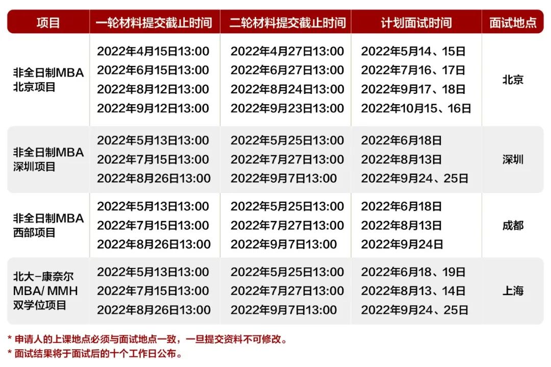 时间安排
