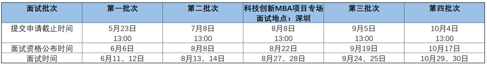 1649935419457014177.png 面试批次_副本.png
